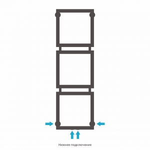 Полотенцесушитель водяной Сунержа Этюд 1020x300