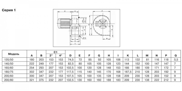 Центробежный вентилятор Soler Palau CMT/4-500/205-11