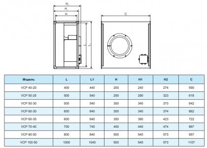 Ровен VCP 70-40/35-GQ/4D 380В Вентилятор канальный, прямоугольный