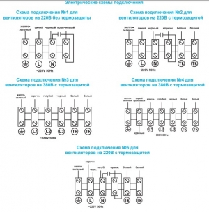 Ровен VCP 70-40/35-GQ/4D 380В Вентилятор канальный, прямоугольный